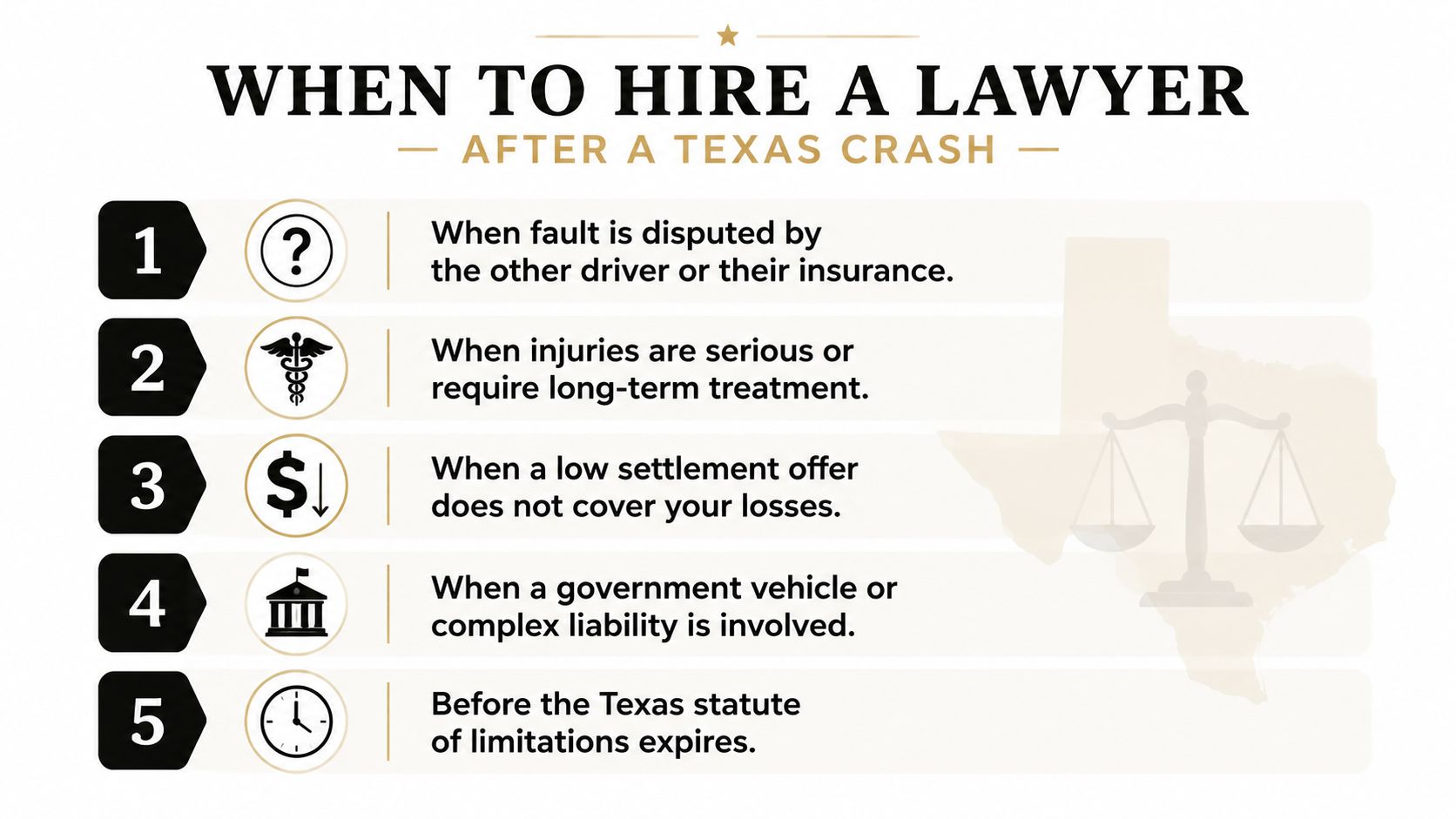 An infographic titled When to Hire a Lawyer After a Texas Crash listing five key scenarios.