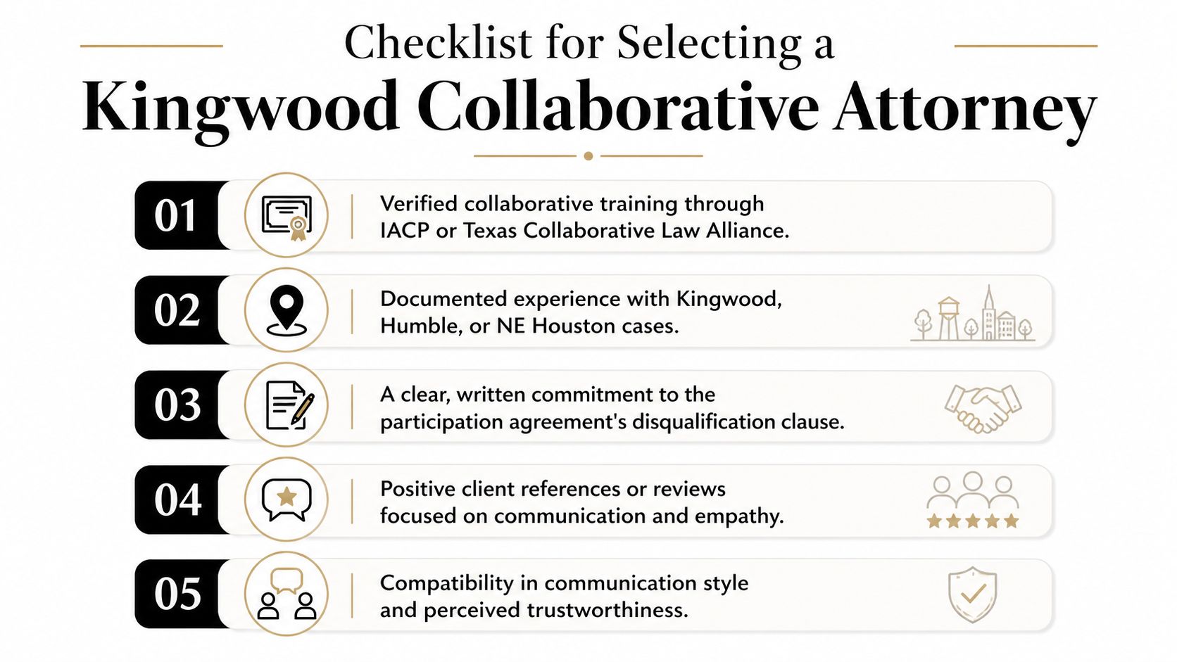 A five-point checklist titled Checklist for Selecting a Kingwood Collaborative Attorney for legal guidance.