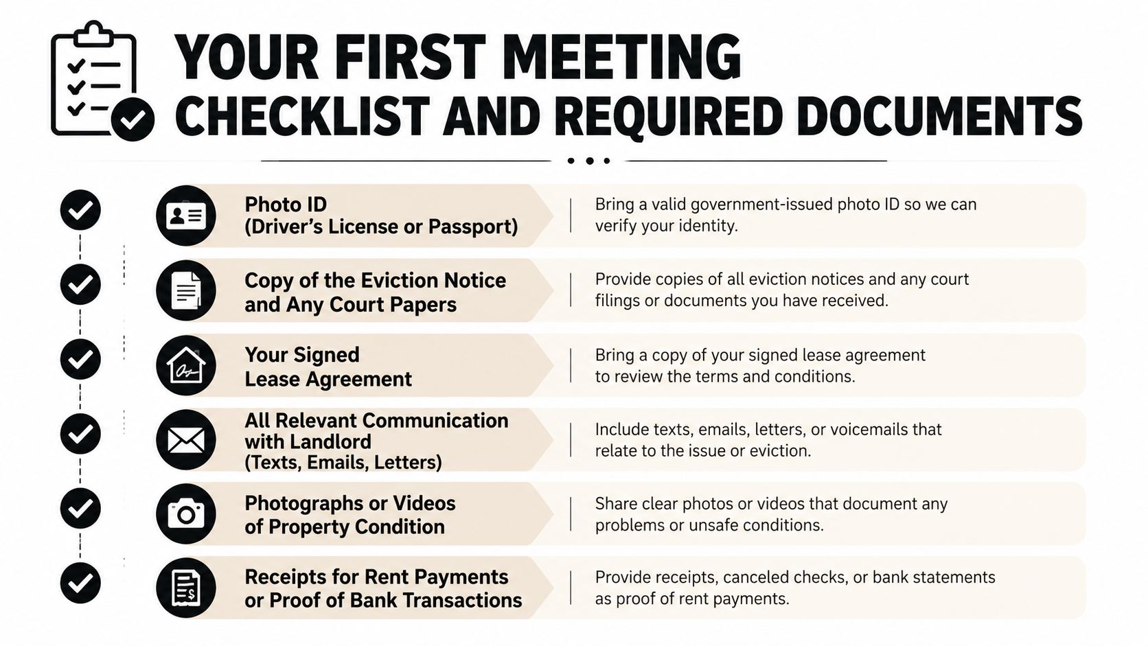 A checklist of required documents for an eviction lawyer meeting, including ID, lease, and payment records.