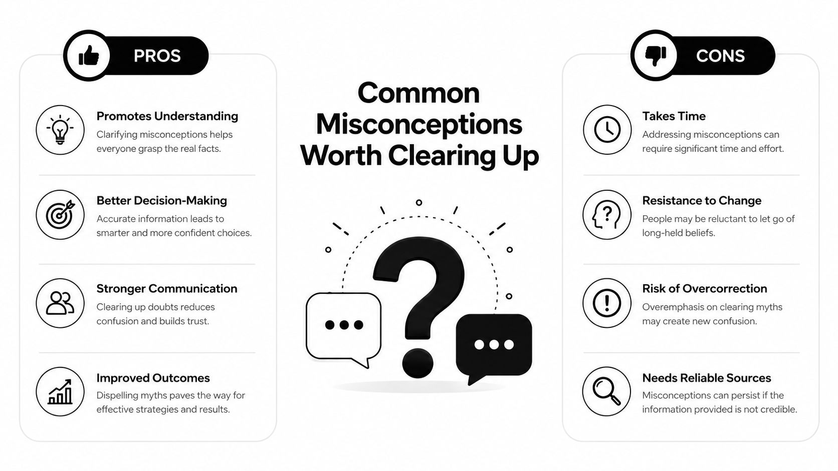 An infographic titled Common Misconceptions Worth Clearing Up, detailing the pros and cons of correcting misinformation.