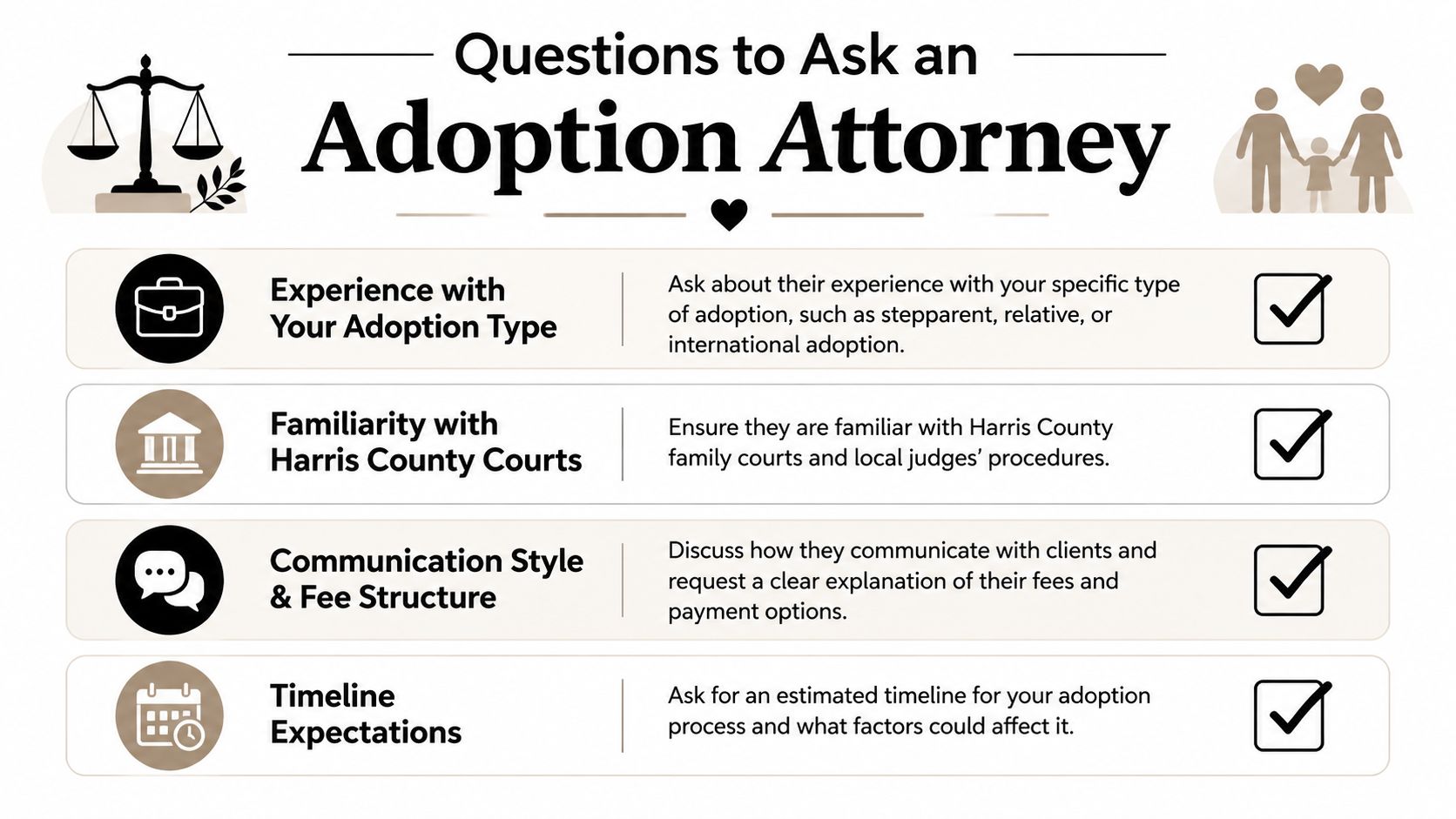 An infographic titled Questions to Ask an Adoption Attorney, listing four key topics to discuss with lawyers.