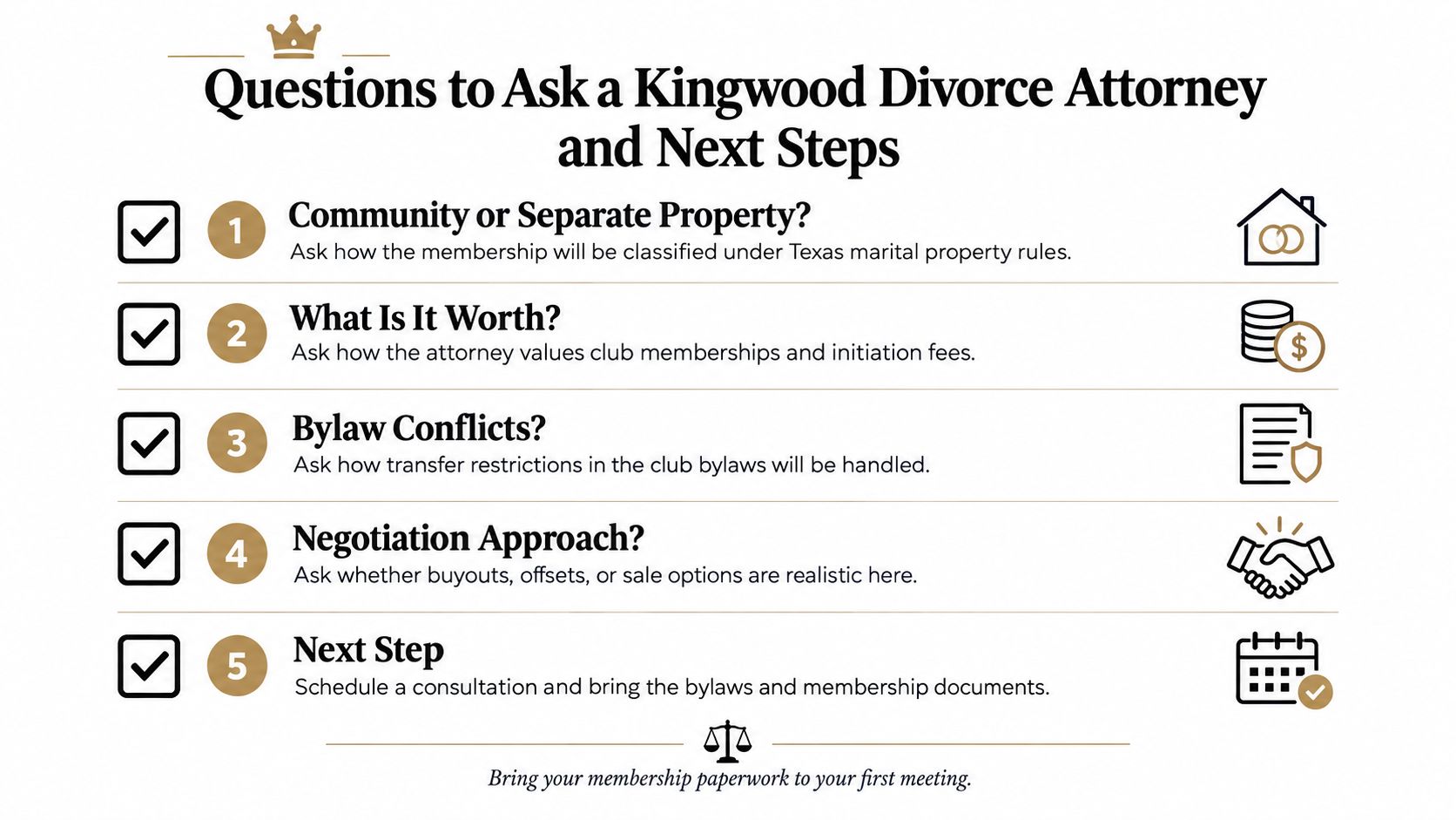 A checklist for legal questions regarding Kingwood Country Club membership division during a divorce process.