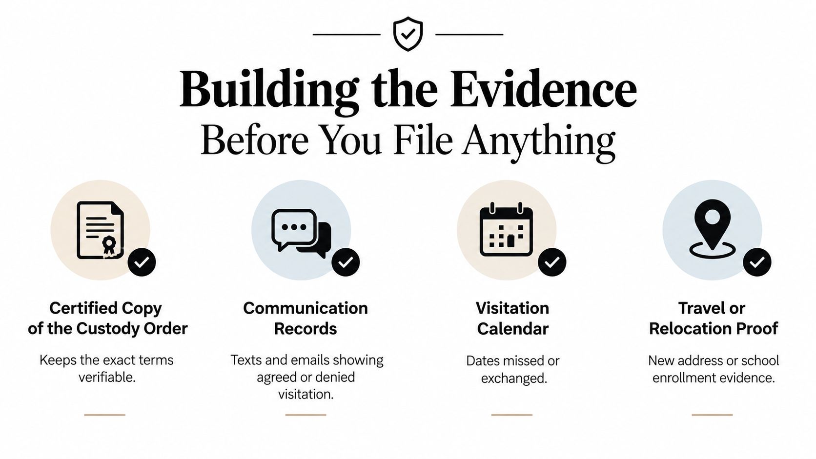 A graphic infographic listing four essential types of evidence to gather before filing a child custody motion.